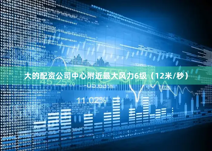大的配资公司中心附近最大风力6级（12米/秒）